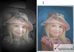 Custom Child Portrait-A little girl in a hat